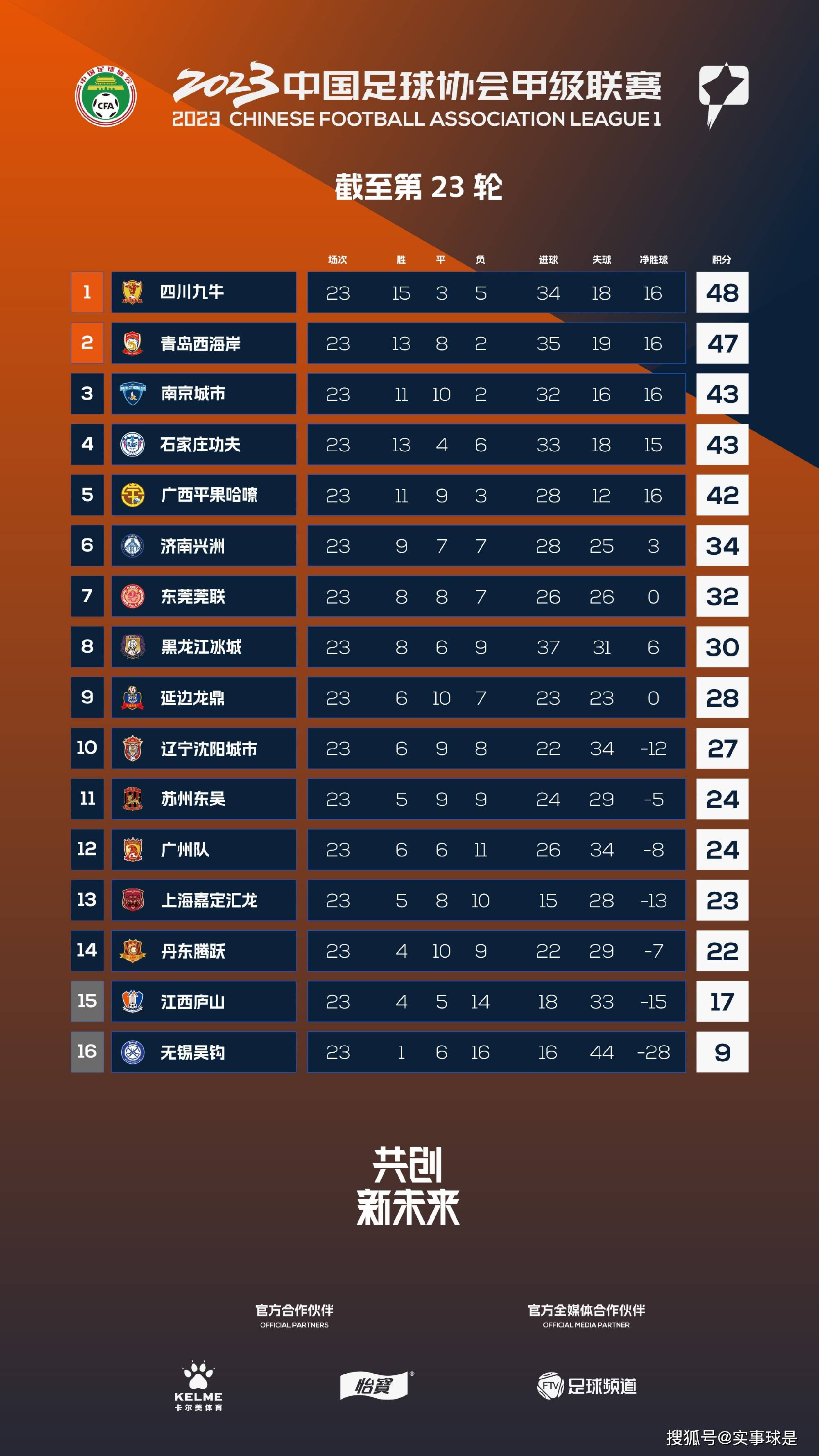 找到方法从这种情况中走出来是我的职责、工作。